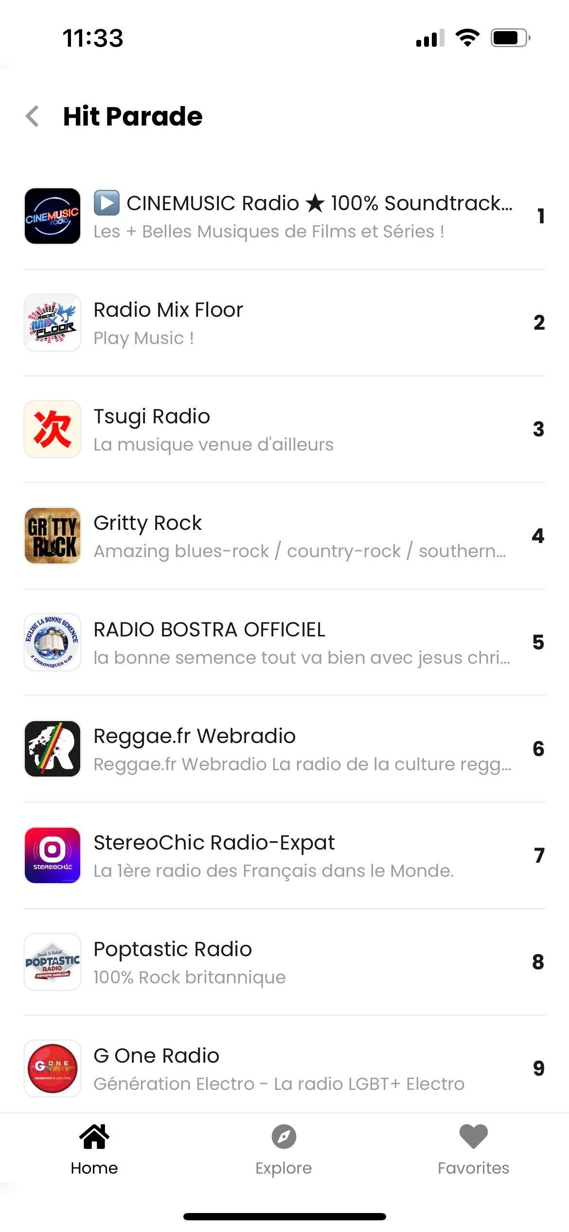radios hit parade