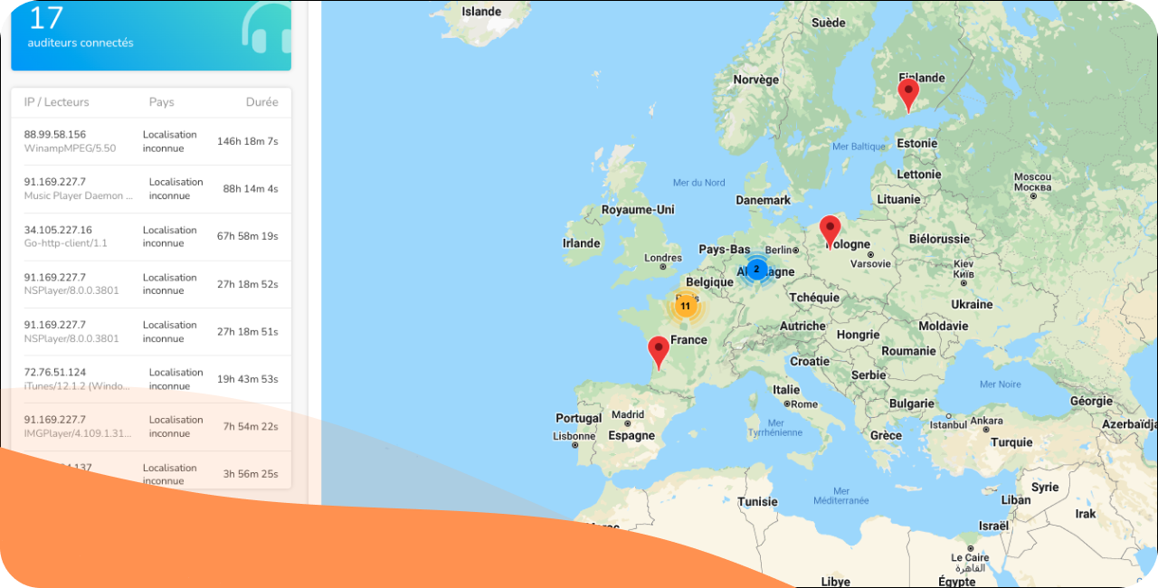 Geografie der Radiohörerschaft